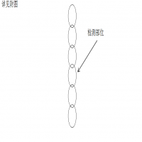 滲透檢測(cè)有哪些注意內(nèi)容